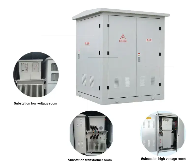 Miniaturized European Box Type Substation