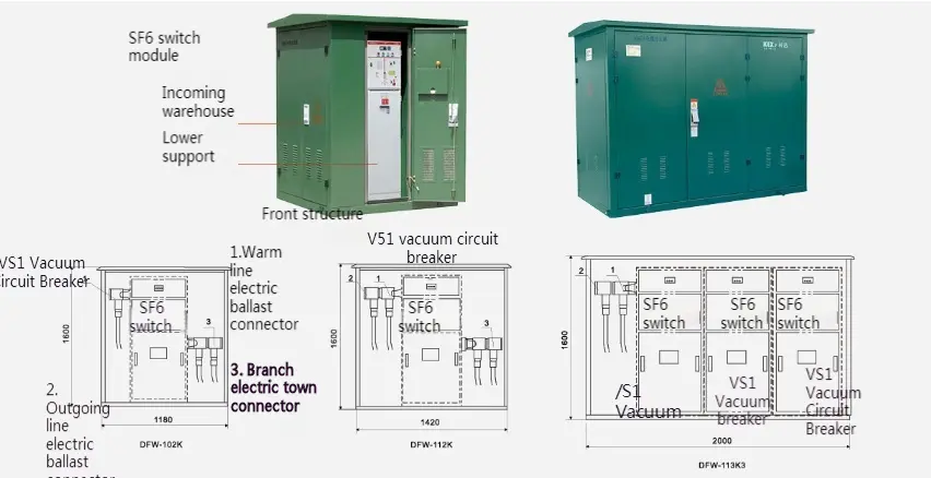 Load Switch Cable Branch Box