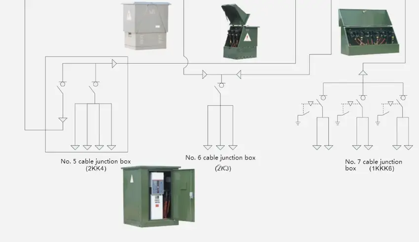 Load Switch Cable Branch Box